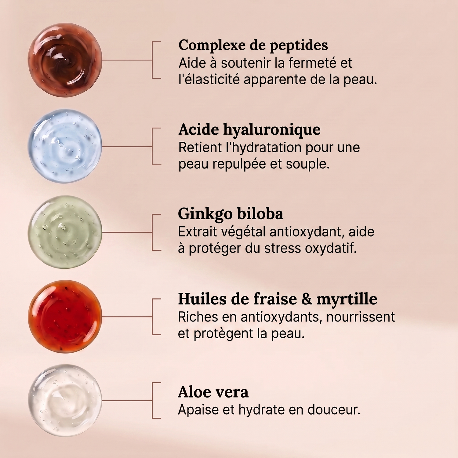 Complexe de peptides pour la fermeté de la peau
Acide hyaluronique hydratant et repulpant
Extrait de Ginkgo Biloba antioxydant
Huiles de fraise et myrtille riches en antioxydants
Aloe vera apaisant et hydratant